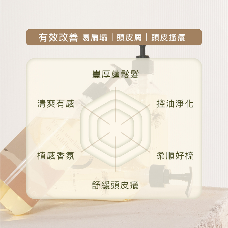 LOYE 樂妍  清爽控油香水洗髮露 ( 洗髮&沐浴組合任選 1 + 1 只要 $ 799 )