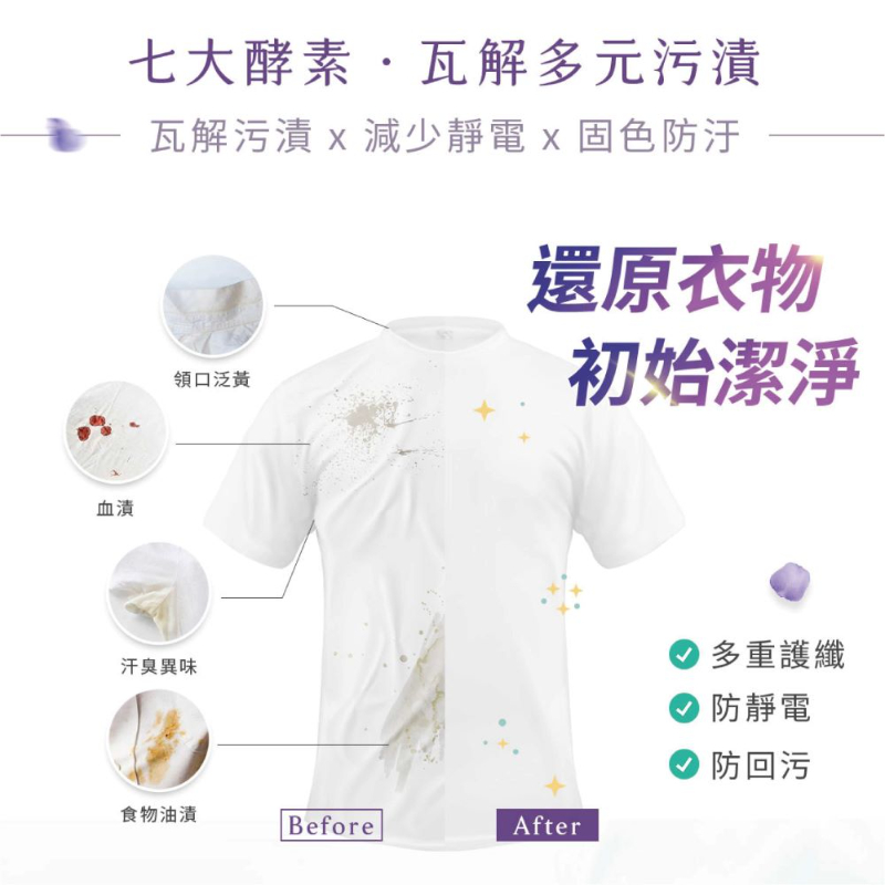 純淨泰迪植萃酵素洗衣膠囊-晨露香
