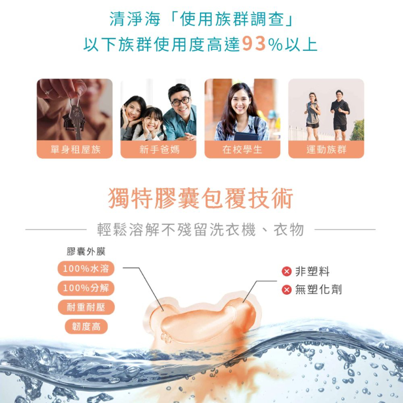 純淨泰迪植萃酵素洗衣膠囊-晨露香
