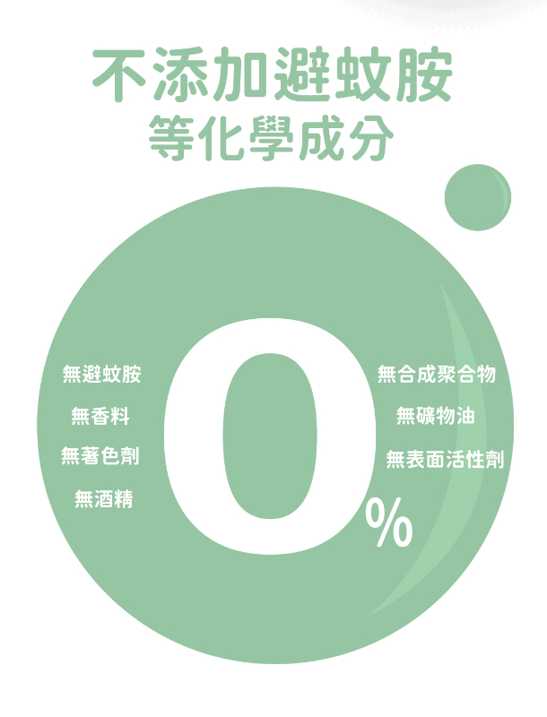 寶寶草本防蚊噴霧