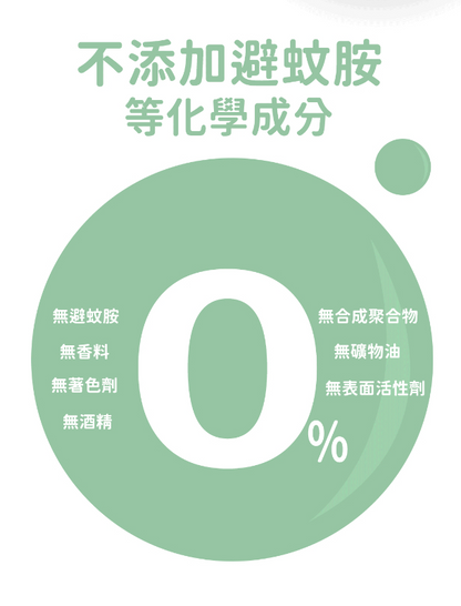 寶寶草本防蚊噴霧