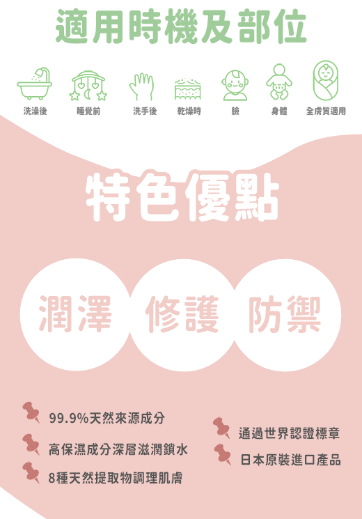 寶寶牛奶潤膚乳液