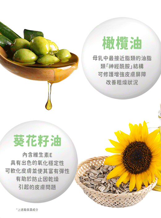 寶寶牛奶潤膚乳液