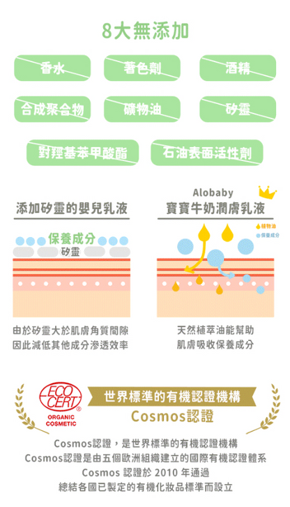 寶寶牛奶潤膚乳液 無香款