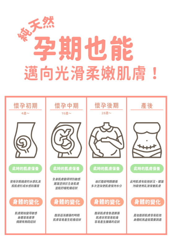 孕媽咪水感撫紋霜