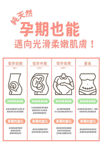 孕媽咪水感撫紋霜
