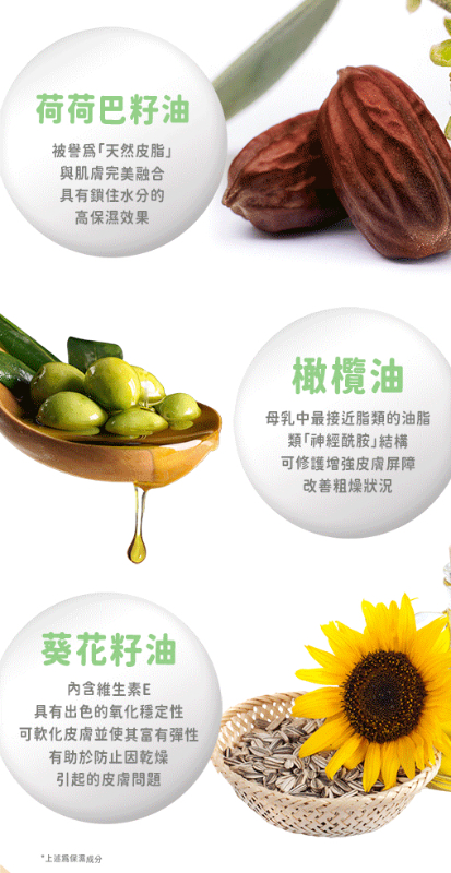寶寶牛奶潤膚乳液 重量瓶