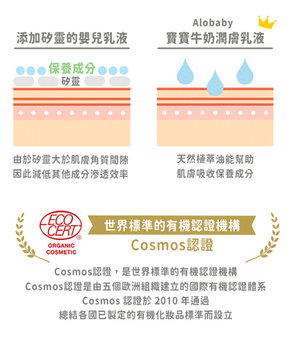 寶寶牛奶潤膚乳液 重量瓶