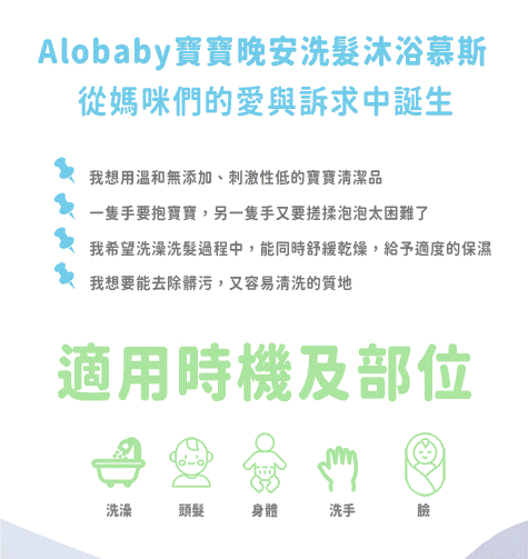 寶寶晚安洗髮沐浴乳 補充包