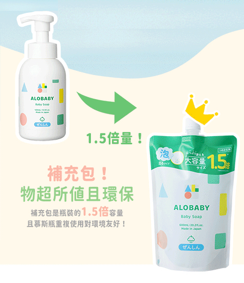 寶寶晚安洗髮沐浴乳 補充包