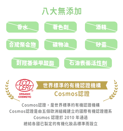 寶寶晚安洗髮沐浴乳 補充包