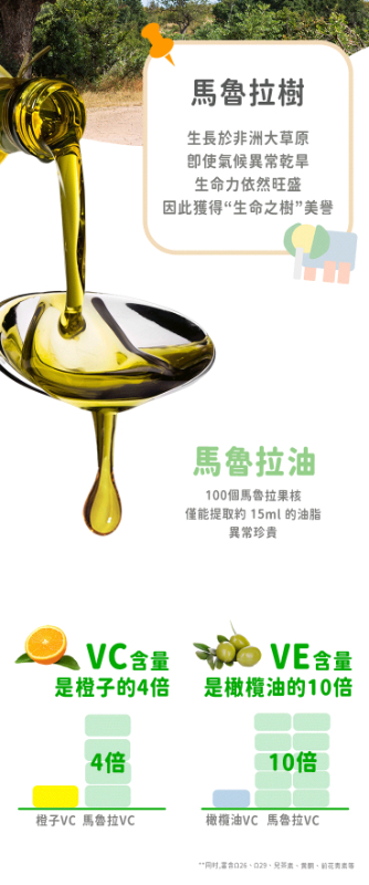 寶寶按摩油