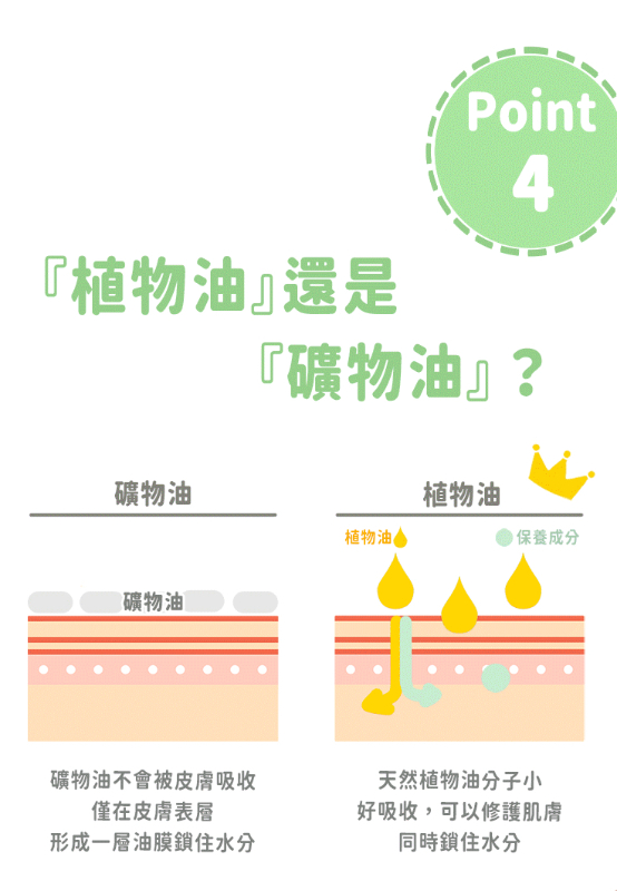 寶寶按摩油