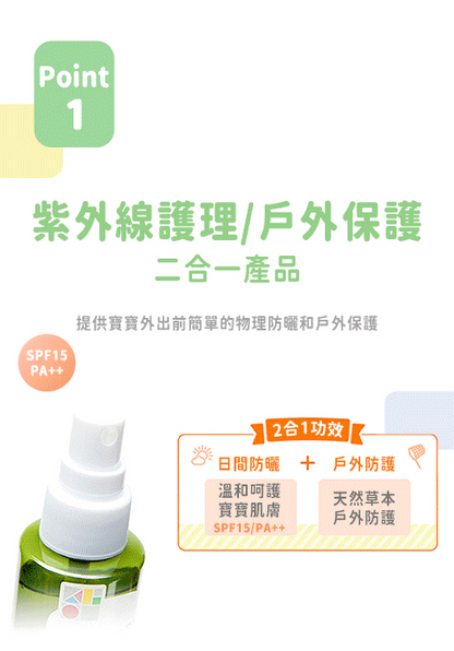 全能防曬水噴霧 保濕升級款