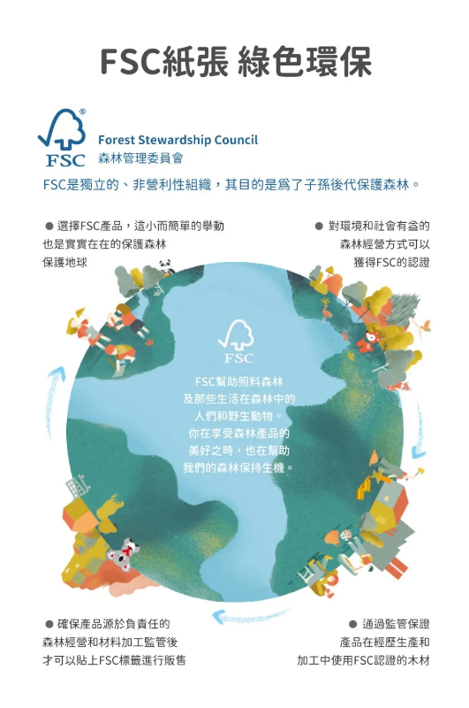 可重複童趣美甲貼 (預購)