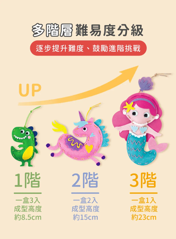 我的隨身幸運吊飾