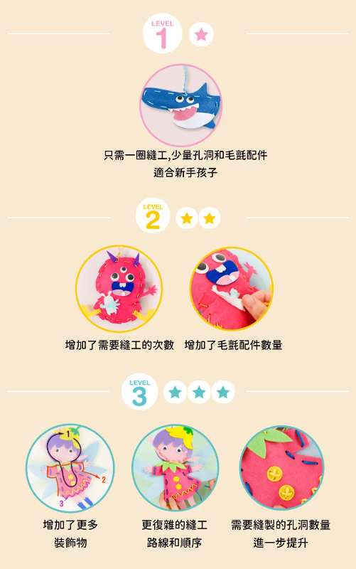 我的隨身幸運吊飾