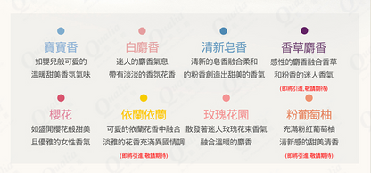 香水洗髮精(1000ml)