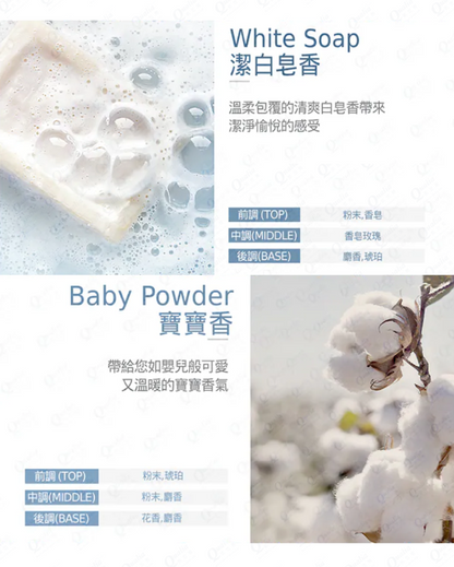 香水洗髮精(1000ml)