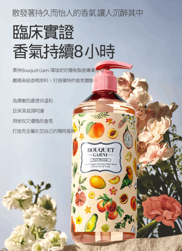 維他膠原Q嫩潔膚露 蜜桃香