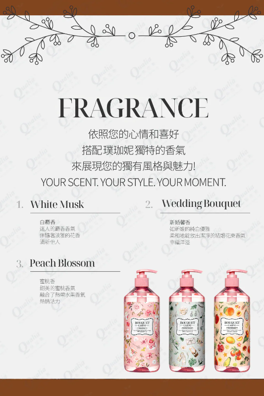 維他膠原Q嫩潔膚露 白麝香