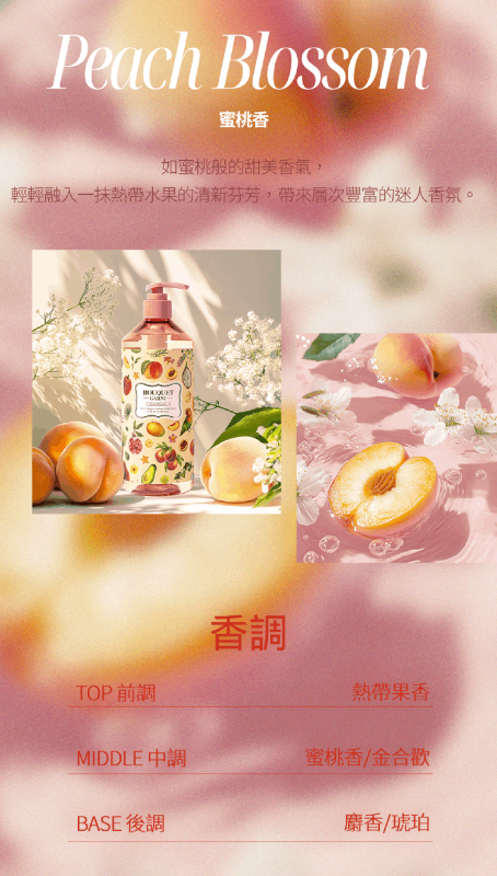 維他膠原Q嫩潔膚露 蜜桃香