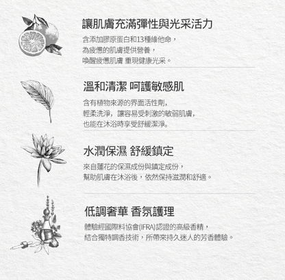 維他膠原Q嫩潔膚露 蜜桃香