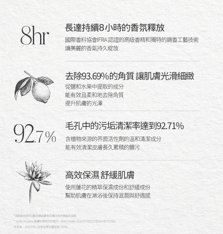 維他膠原Q嫩潔膚露 白麝香