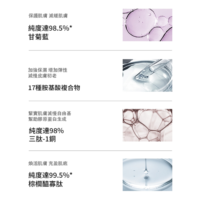 < 預購 > 韓國Dermafirm R4 紫蘇舒緩修護乳液(120ml)
