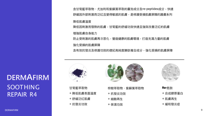 < 預購 > 韓國Dermafirm R4舒緩修護旅行套組(4件組)