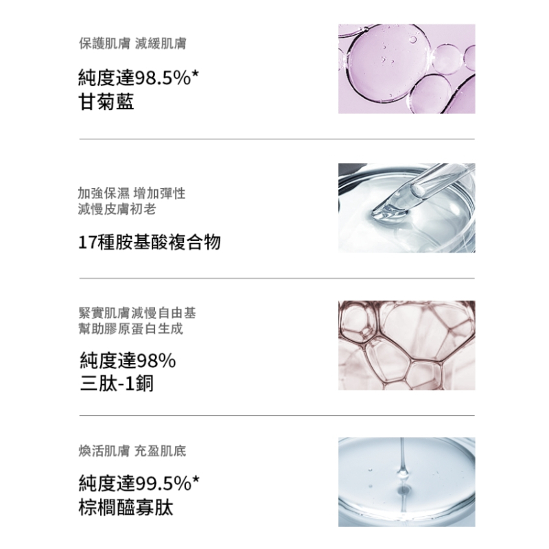 < 預購 > 韓國Dermafirm R4舒緩修護旅行套組(4件組)