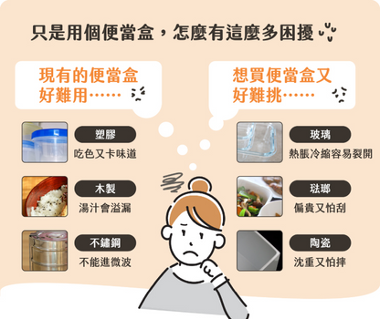 可微波不鏽鋼便當盒