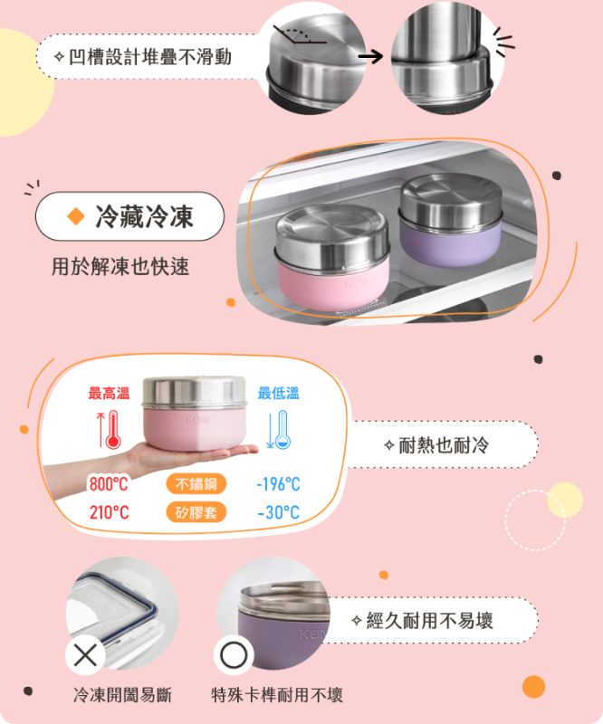 可微波不鏽鋼便當盒