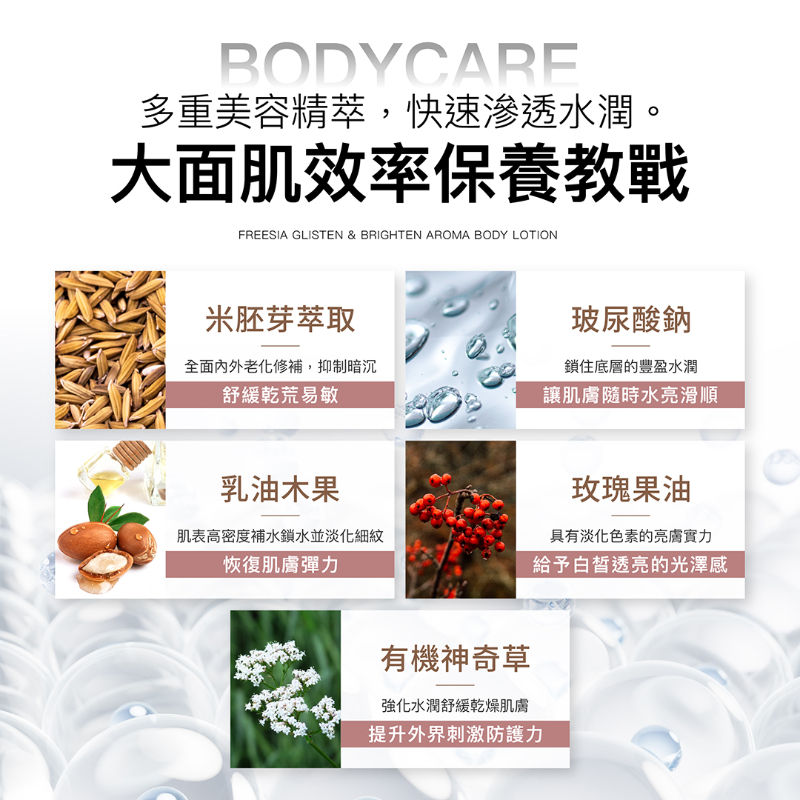 小蒼蘭晶凝潤白香水身體乳