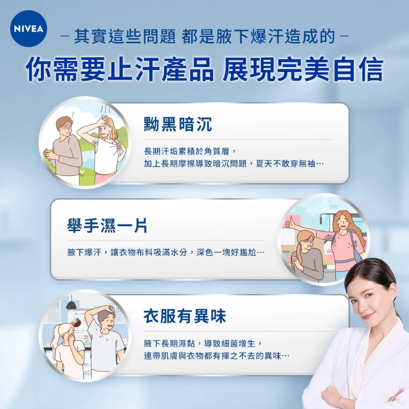 NIVEA 妮維雅 止汗爽身乳液系列