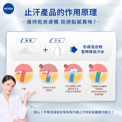 NIVEA 妮維雅 止汗爽身乳液系列