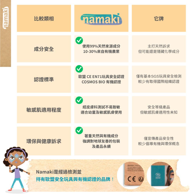 夢幻雙色兒童染髮筆