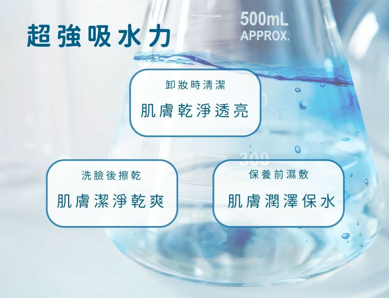 < 預購 > SmartWipes CLOUD雲厚柔軟洗臉巾(70抽) X 12包