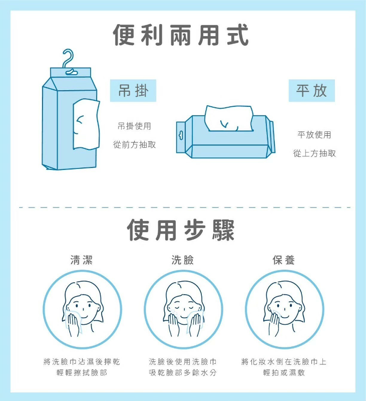 < 預購 > SmartWipes CLOUD雲厚柔軟洗臉巾(70抽) X 12包