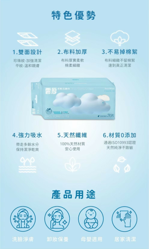 雲厚柔軟洗臉巾