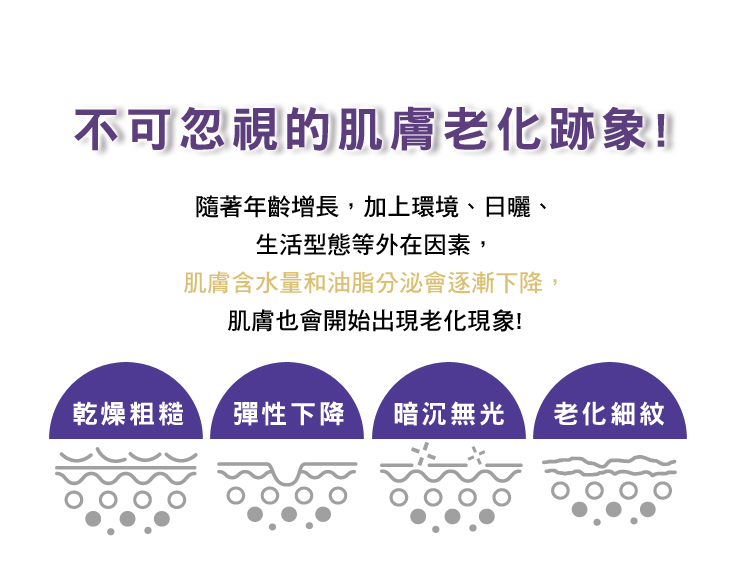 < 預購 > St.Clare聖克萊爾 角鯊逆齡修護精華油(30ml)