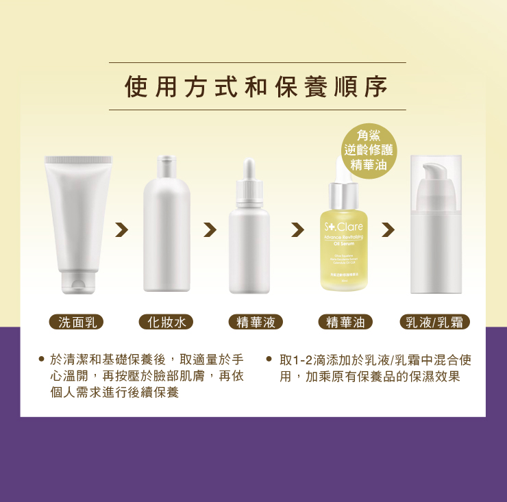 < 預購 > St.Clare聖克萊爾 角鯊逆齡修護精華油(30ml)
