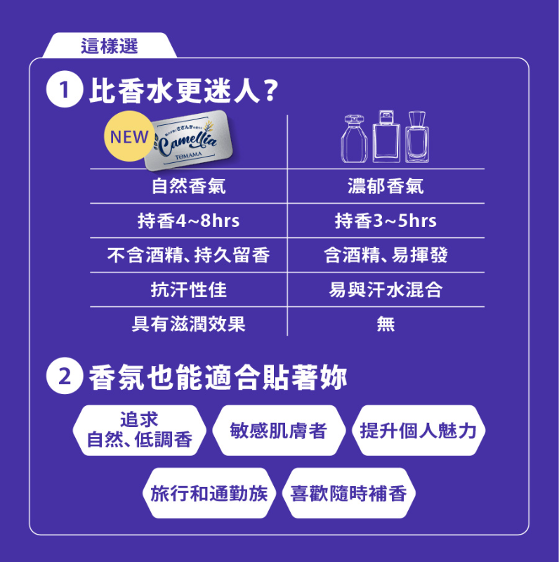純愛自由固體香水(山茶花)